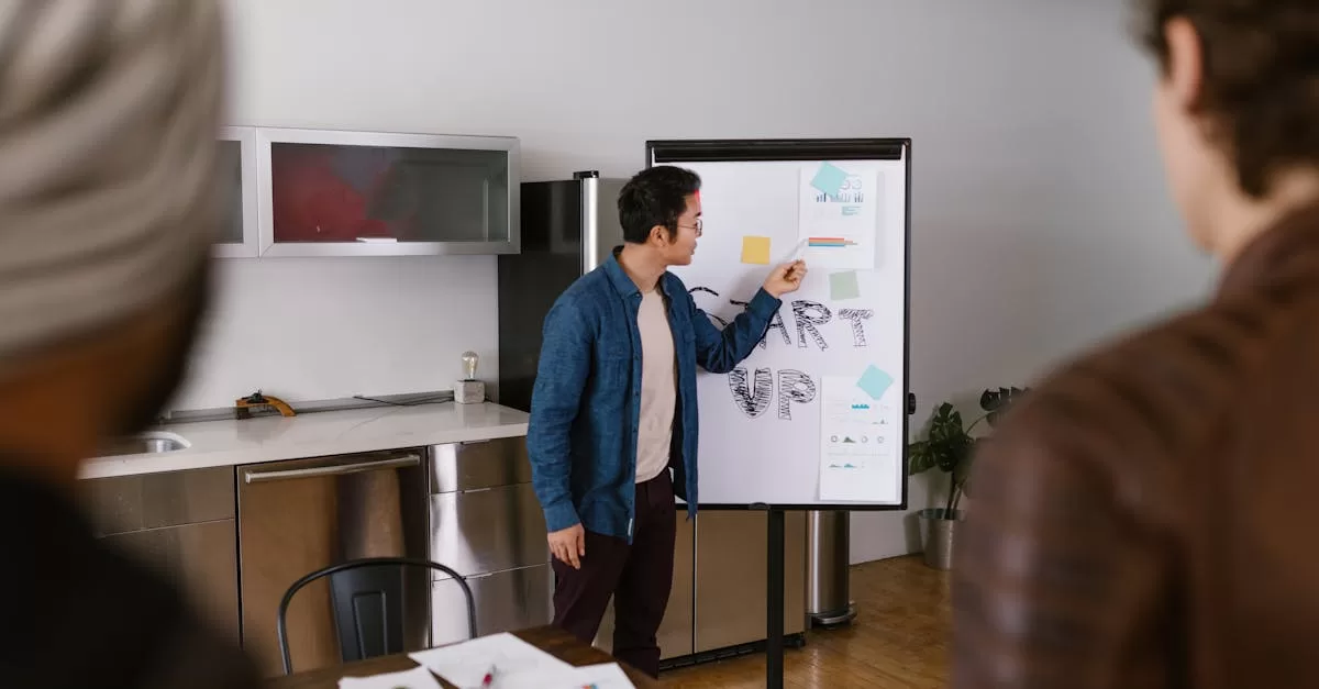 Startup Board Meeting Templates & Best Practices: A Governance Guide